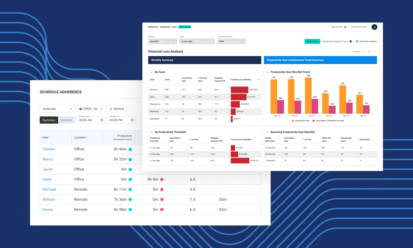 What’s New in ActivTrak (and a Sneak Peek at What’s Coming!)
