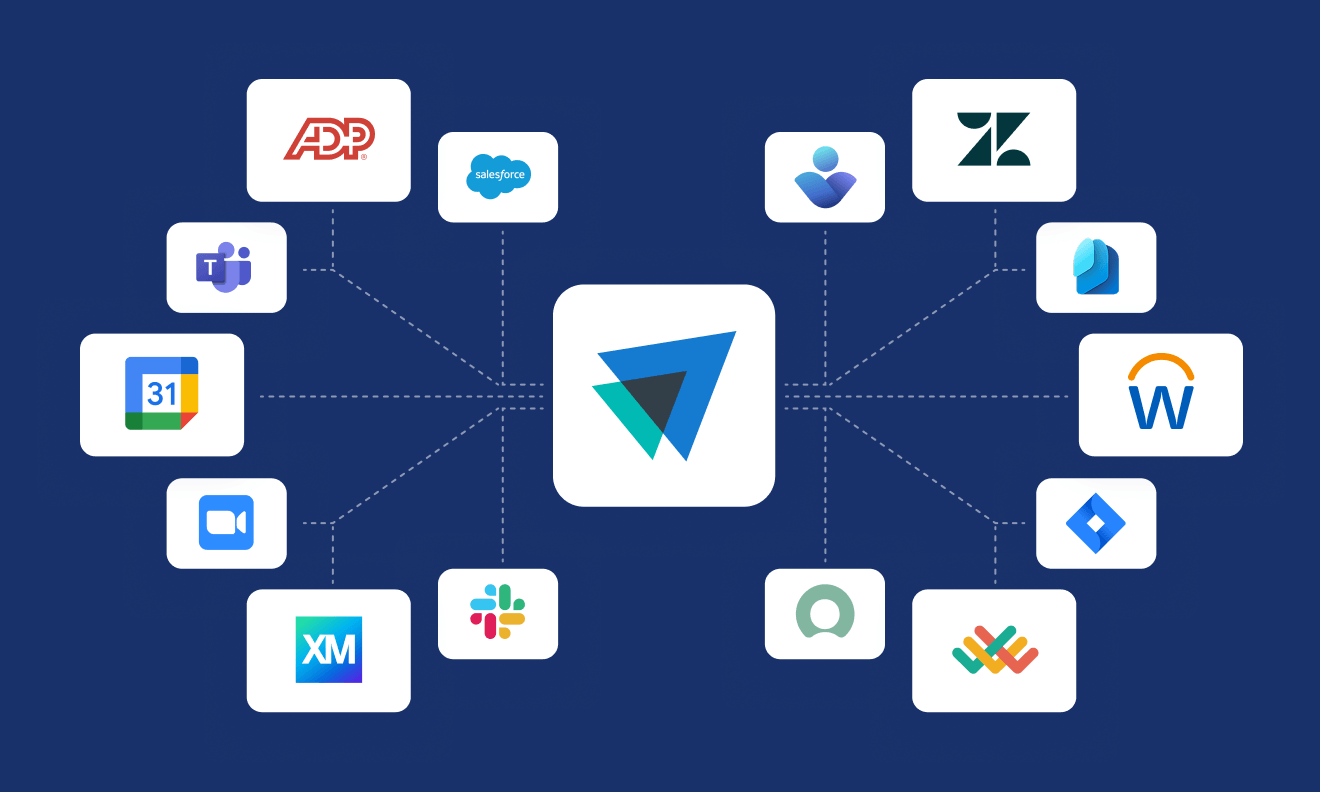 How to Connect ActivTrak with Calendars, HRIS Systems, BI Tools and More