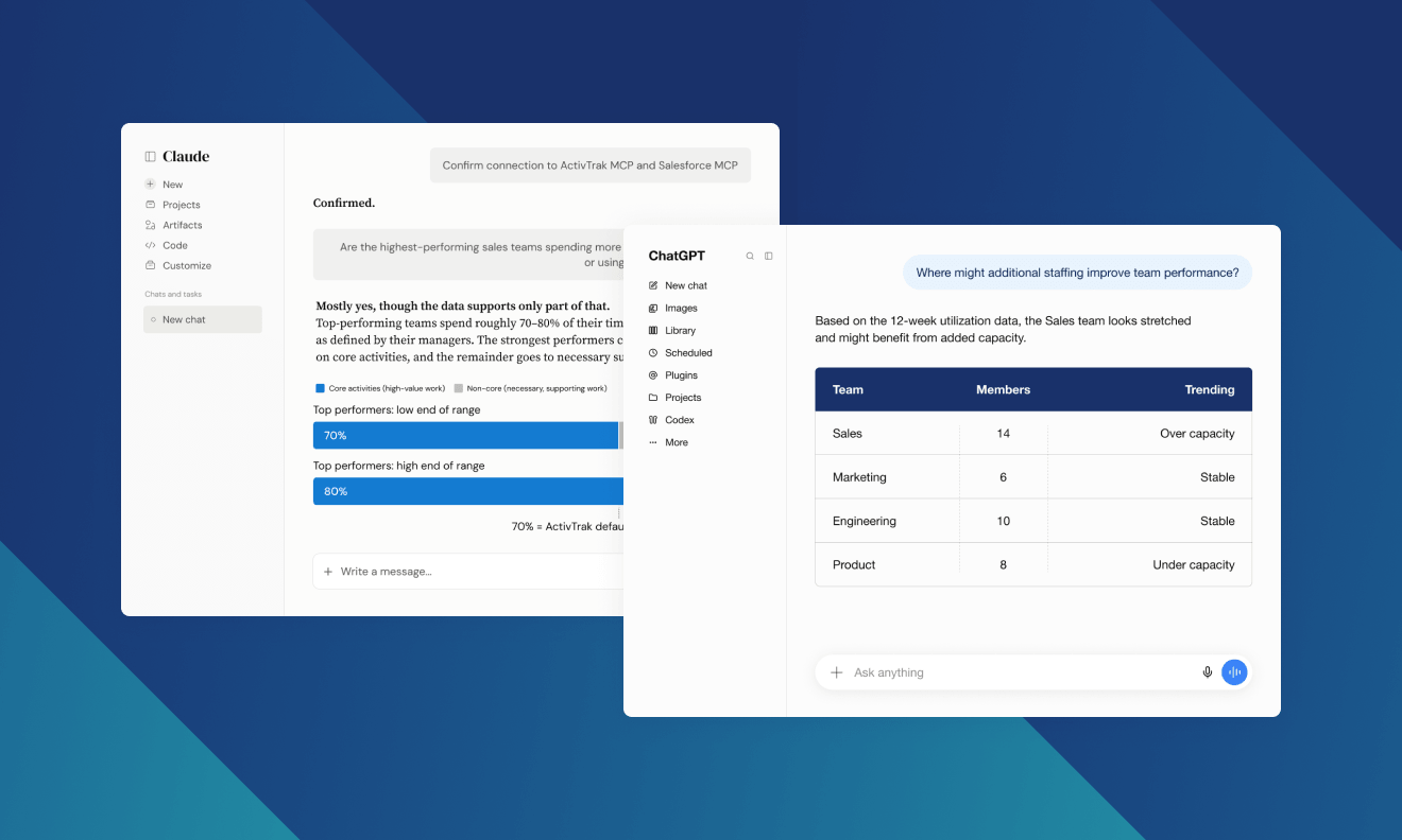 Answer Workforce Questions in Seconds — With Our MCP