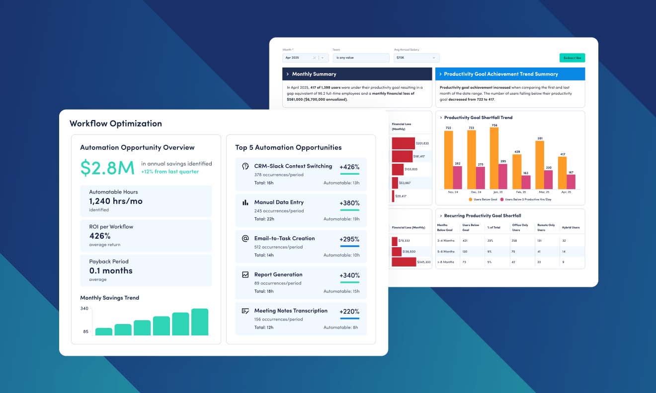2027 Planning: Where to Invest in AI, Improve Workflows & Optimize Capacity