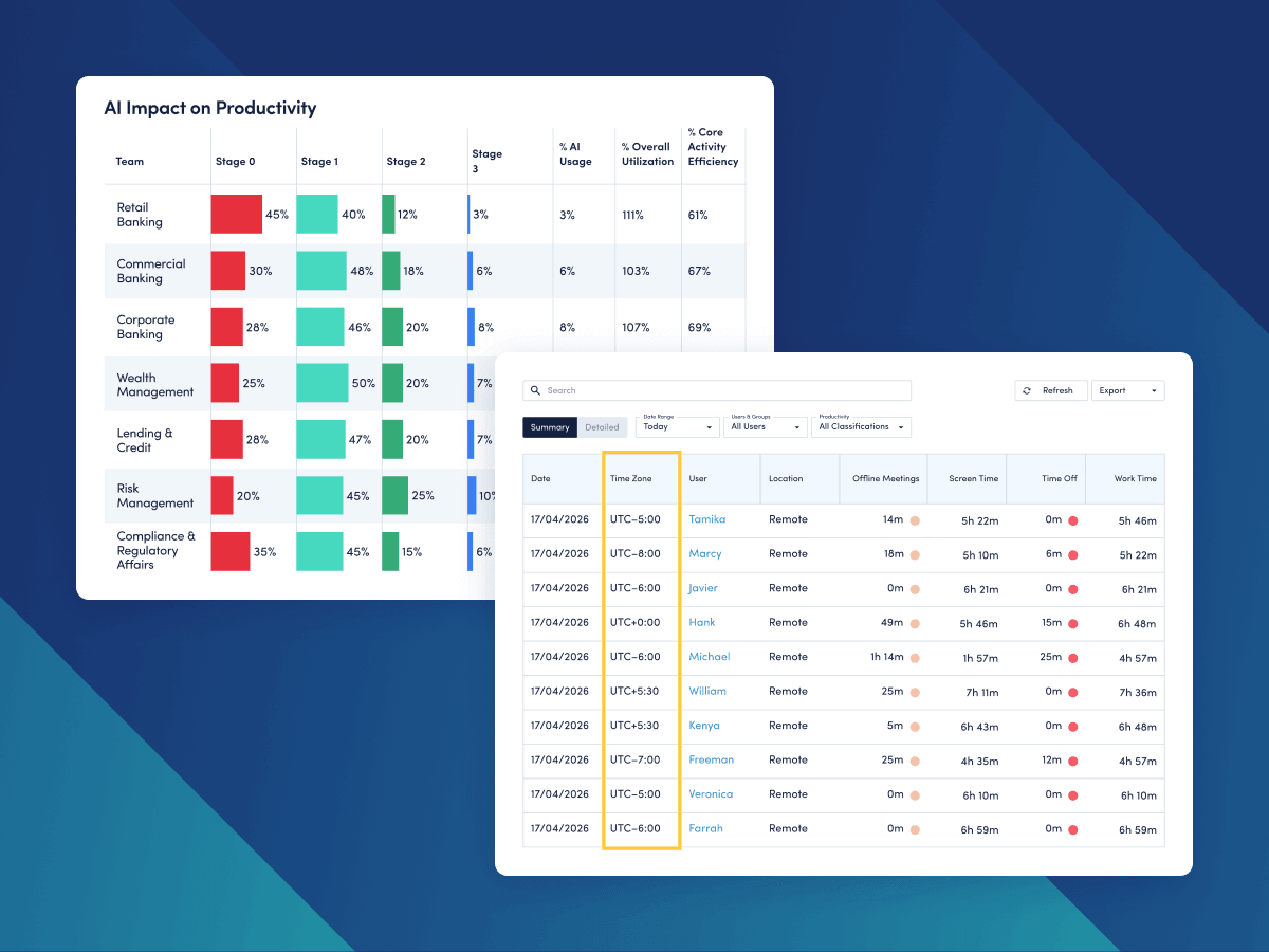 What's New in ActivTrak (and a Sneak Peek at What's Coming!)