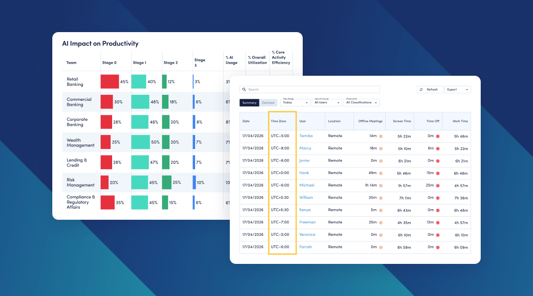 AI Impact and Timezone Dashboards Webinar Thumbnail image